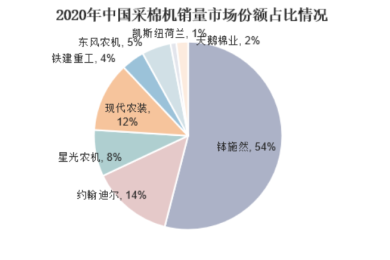 二年级除法的教学方法（汇总14篇）